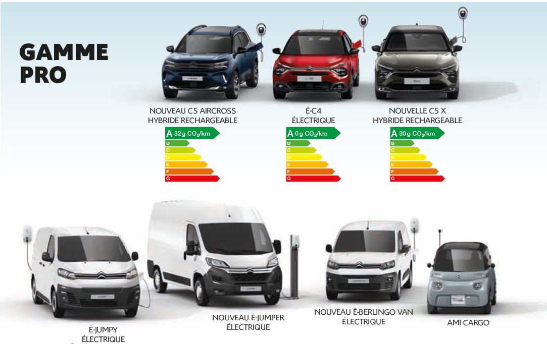 Citroën la gamme professionnelle en promo en avril 2022 pour les Jours Pros chez Midi Auto Brest